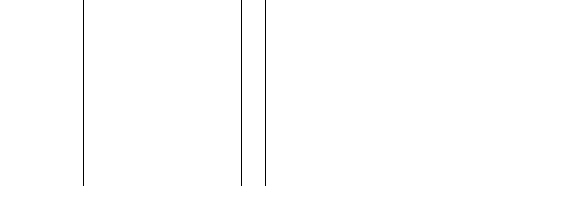 Barogramm